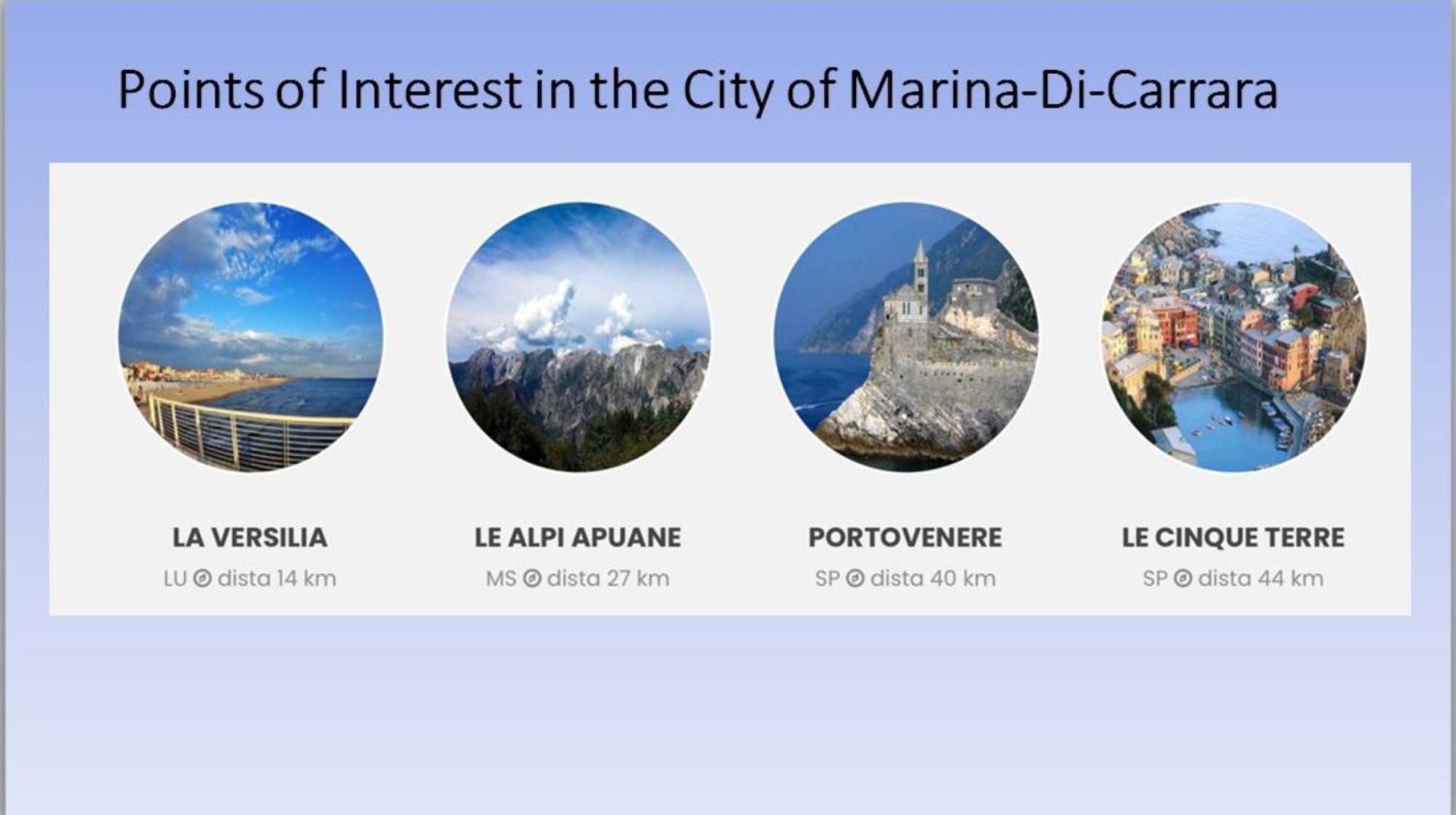 Appartamento Stella Marina A Due Passi Dal Mare E Dal Centro มารีนาดีคาร์รารา ภายนอก รูปภาพ